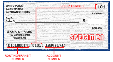 wells fargo address for routing number 121000248