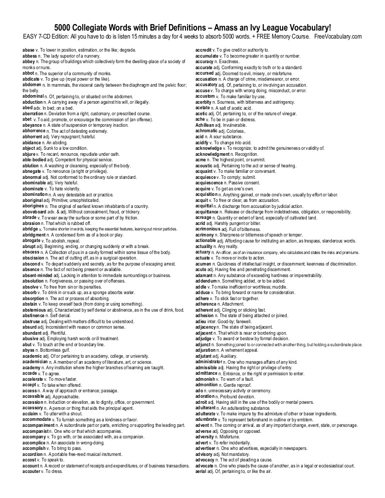 5000 gre word list pdf